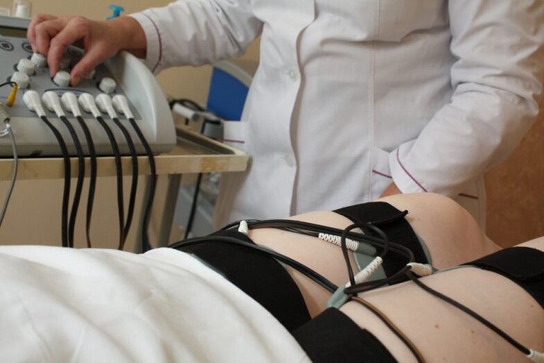 eletromioestimulação como método de tratamento da prostatite